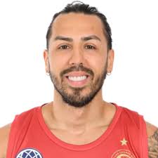 Players playing in Puerto Rico and who played in Indios de Mayagüez ::  playmakerstats.com