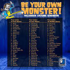 Monster Names Name Generator Funny Name Generator