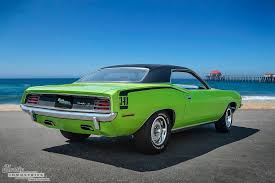 Image result for Sublime 1970 Polara