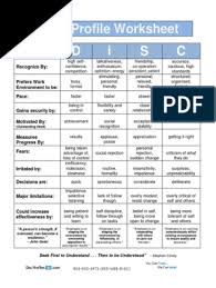 Iso2disc is the best free iso burner software to help you create bootable usb or cd drive from best free iso burner utility. Disc Assessment Worksheet Excel