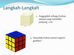 Pendidikan Guru Sekolah Dasar Uny Ppt Download