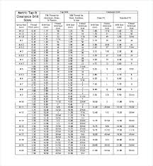 M4 Tapping Drill Noticiashidalgo Co