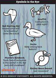 Ducks Fish And Other Wildlife In The Catcher In The Rye Catcher In The Rye Rye Happy Sunday Quotes