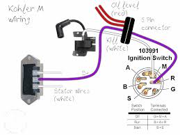 Tire/wheel certification label incorrectly printed. Kohler Ignition Switch Wiring Diagram Wiring Diagram Replace Sum Display Sum Display Miramontiseo It