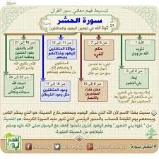 سلسلة روائع البيات لـ د رقية العلواني الصفحة 8