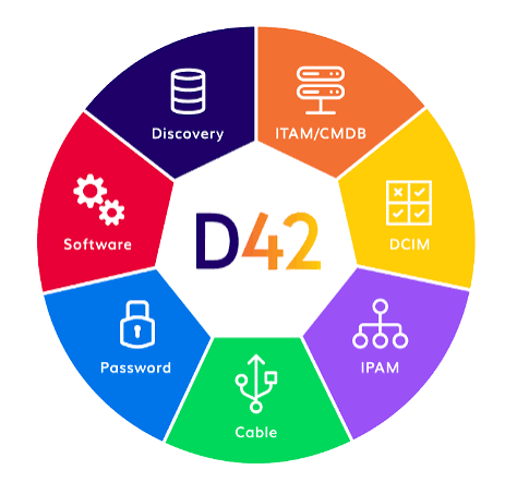 Device42 Infrastructure Discovery Platform