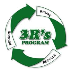 If everyone practiced the three r's of recycling: Reduce Reuse Recycle Program Patterson Ca Official Website
