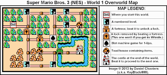 Along with a board map mode seemingly styled after the original games. Super Mario Bros 3 World 1 Overworld Map Map For Nes By Keyblade999 Gamefaqs