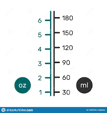 Liquid Conversion Scale Chart For Us Ounces Fl Oz And Metric
