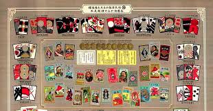 It is a good way to give or get contacts. Sept 23 1889 Success Is In The Cards For Nintendo Wired