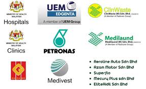 The latest financial highlights indicate a net sales revenue increase of. Http Www Radifleet Com My Radifleet Index Php Subpage Mod Contents Client