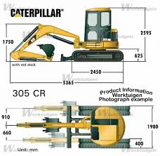 Mini excavators 305e2 cr big performance in a mini excavator. Caterpillar 305 Cr Mini Excavator 4 5 Ton Caterpillar Machine Guide Machinery Specifications For New And Used Machinery W Equipment Com
