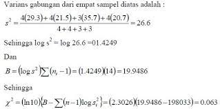 Uji homogenitas bartlett dengan excel dan spssподробнее. Penjelasan Lengkap Uji Homogenitas Uji Statistik