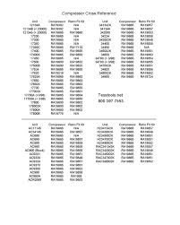 robinair compressor cross reference chart