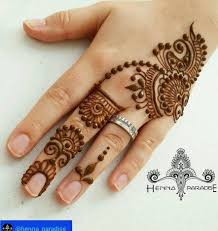 Pin By Rishitta Jain On Rangoli Mehndi Designs For Fingers Henna Designs Hand Mehndi Designs For Hands