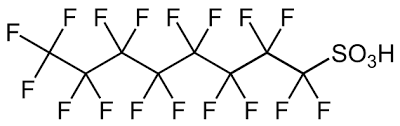Pfoa and pfos have been the most extensively produced and studied of these chemicals. Team Usafa Description 2019 Igem Org