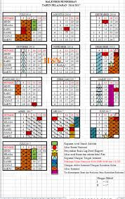 Berdasarkan kalender pendidikan yang telah dikeluarkan oleh ditjen pendis kemenag, tahun pelajaran 2020/2021 akan dimulai pada senin, 13 juli 2020. Download Kalender Pendidikan 2018 2019