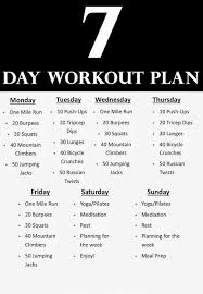 Pin On Fast Weight Loss