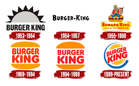 The new logo includes a more rounded font that evokes its famous hamburgers and has motifs in shades of brown, red and green. Burger King Logo The Most Famous Brands And Company Logos In The World
