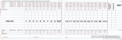 Get inspired by these amazing golf club logos created by professional designers. The Olympic Club Lake Course Profile Course Database