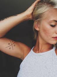 Symbol Familie Tattoo Wegweiser Initialen Tattoo Familie Tattoos Familie Tattoo Mutter