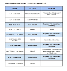 Informasi jadwal tv indonesia yang diupdate setiap hari. Jadual Ini Adalah Mrsm Felda Kampus Tun Abdul Razak Facebook