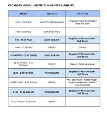 Maktab rendah sains mara felda\nkampus tun abdul razak. Jadual Ini Adalah Mrsm Felda Kampus Tun Abdul Razak Facebook