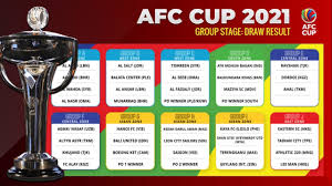 Guangzhou evergrande had established themselves as a new powerhouse in asian football with two afc champions league titles in three years, but ahead of the 2016 edition they had lost talisman elkeson to rivals shanghai sipg who had also recruited brazilian forward hulk as they hoped to get their hands on asia's top club competition trophy. Draw Result Afc Cup 2021 Draw Group Stage Jungsa Football Youtube