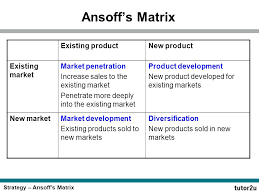 He is known as the father of strategic management. Strategy Ansoff S Matrix Ansoff S Matrix This Matrix Was Developed By Igor Ansoff It Is A Framework For Identifying Corporate Growth Opportunities Ppt Download
