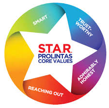 Prolintas generates $113.9k in revenue per employee prolintas has 2 followers on owler. Career Prolintas