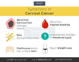 Cervical cancer is most often caused by an infection of human papillomavirus (hpv). Medical Tourisum India Travcure