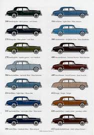 Nuanciers Mercedes Oldtimers
