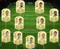 Fifa 21 87 flashback aguero player reviewfollow me on twitter here: Fut 21 Flashback Sergio Aguero Sbc Solutions Millenium