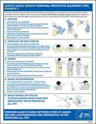 Hold the removed glove in the gloved hand. Putting On And Safely Removing Ppe Personal Protective Equipment Continuing Education Course Dentalcare Com