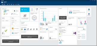 Announcing Azure Preview Portal Improvements Visualisation Portal Azure