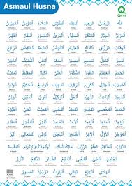 Allah name s by zeshanadeel on. Asmaul Husna 5 Ace 99 Names Of Allah Asmaul Husna