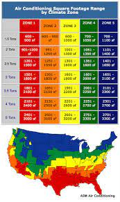 How many square feet does a 2 ton ac cool? What Size Air Conditioner Do I Need Vivint Solar Blog