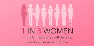 To help continue to raise awareness of this disease, gov. October Breast Cancer Awareness Month Fitzgerald Esplin Advertising