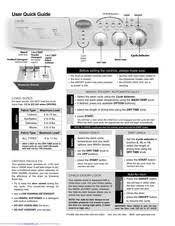 We did not find results for: Splendide 7100xc Manuals Manualslib