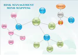 bubble diagram drawing software see examples and templates