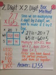 Multiple Digit Multiplication 4th Grade Math Upper Elementary Math