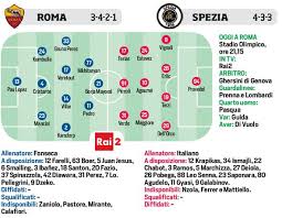 Il tecnico si è scagliato contro i giocatori, nella pancia dello stadio mazza prima che davanti ai microfoni: 21 15 Coppa Italia Roma Spezia Le Probabili Formazioni Del Cds