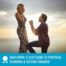 Maybe you would like to learn more about one of these? Man Down 5 Step Guide To Proposal Planning Getting Engaged