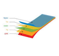 Multilayer Film Structure | Fluid BiosolutionsFluid Biosolutions