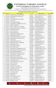 Pendaftaran dibuka hingga juni 2021. Hasil Tes Pmb Jalur Kemitraan Smk Darut Taqwa 2021 Universitas Yudharta Pasuruan