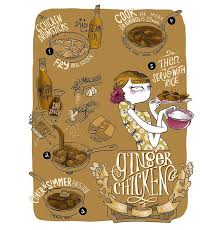 Cuisine Emma Tissier Illustrations For The Virginie Agency Illustrations Alimentaires Recette Illustree Illustration