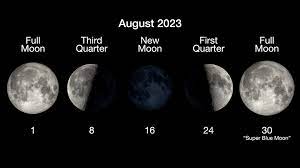 The Next Full Moon is a Supermoon; the Sturgeon Moon – Moon: NASA Science
