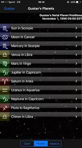 lil peeps natal chart lilpeep