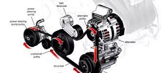 How to test an alternator. Alternator Falmouth Motor Car