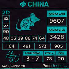 Prediksi China Rabu 09 09 2020 Di 2020 Taiwan Sydney Minggu